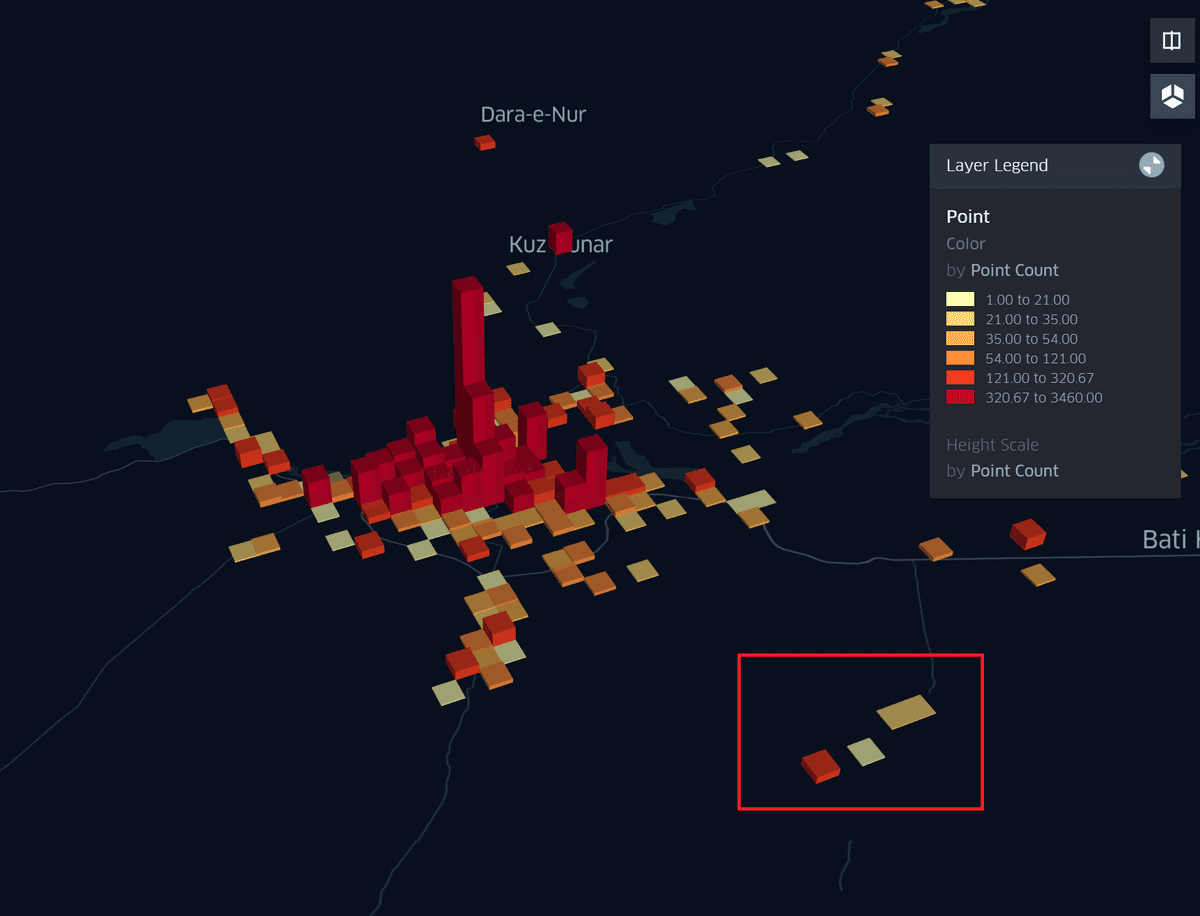 spatial patterns jbad outlier