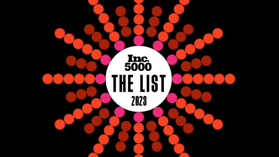 INC 5000 Best Workplaces 2023
